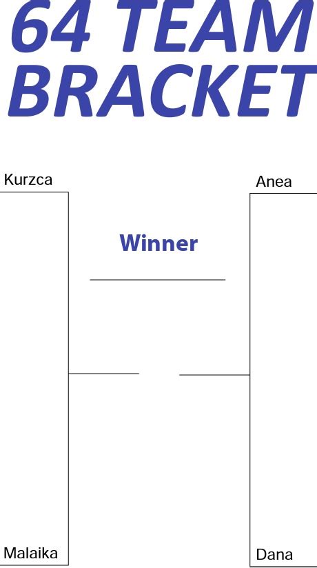 2022 The Final Four BX THOTS Tournament: Malaika Terry Vs.